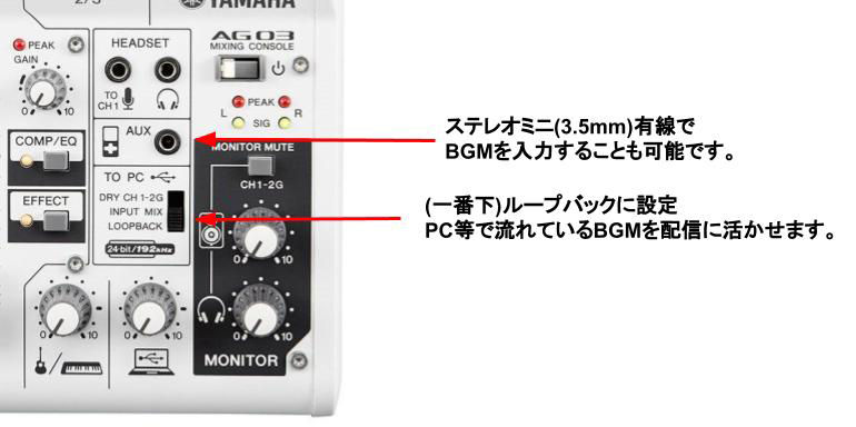 AG03で機材初心者でもPC/スマホ配信!! 接続方法とは | DJ機材/PCDJ