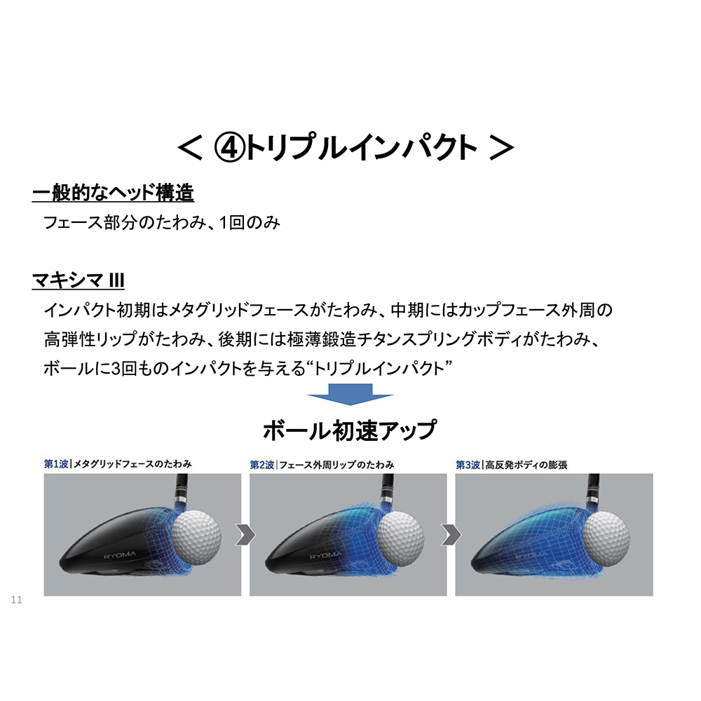 OVDGOLF公式サイト｜カスタムクラブはお任せください。ミウラ・エポン