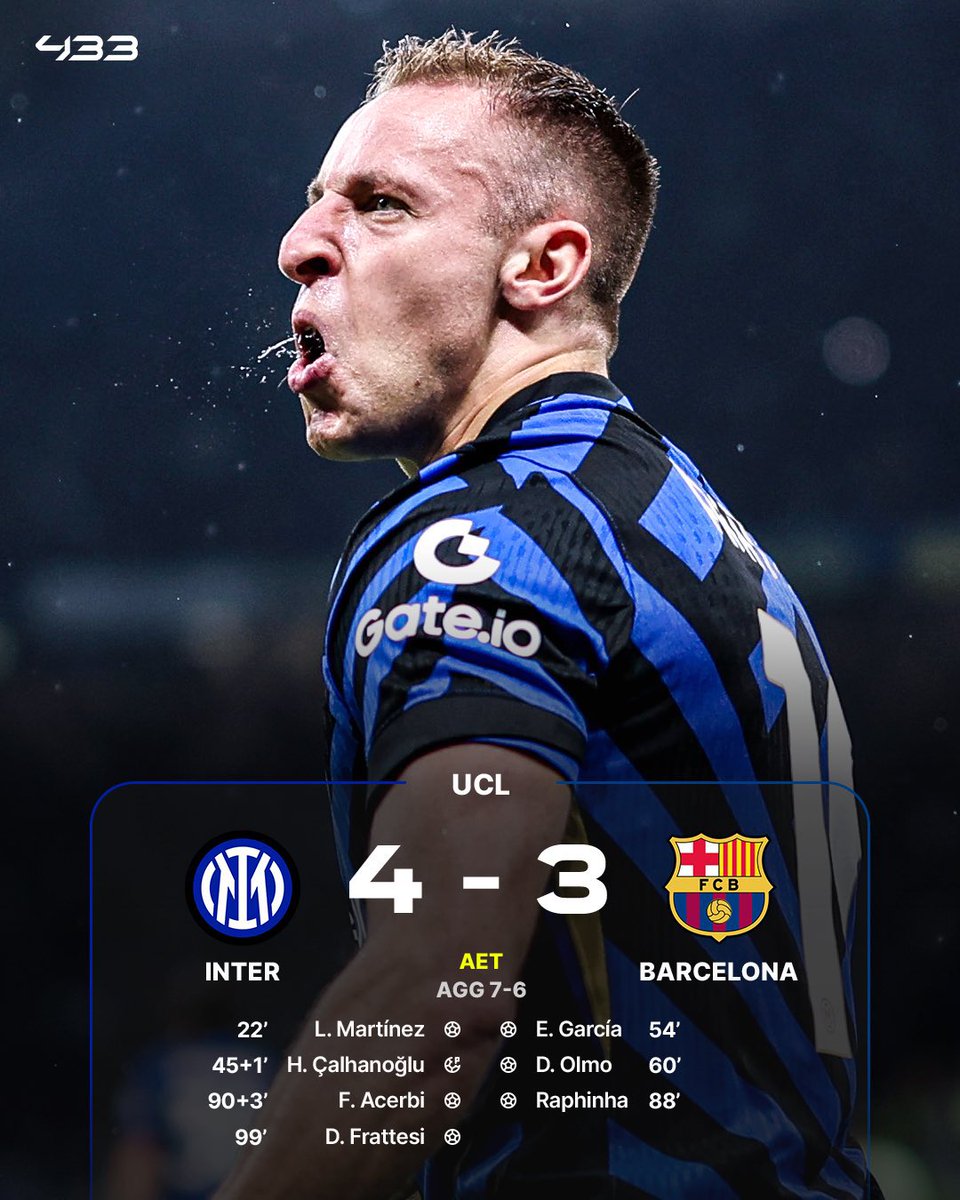 🔥CL史上最高峰の名勝負が誕生 (46分) 🇮🇹インテル 5-3