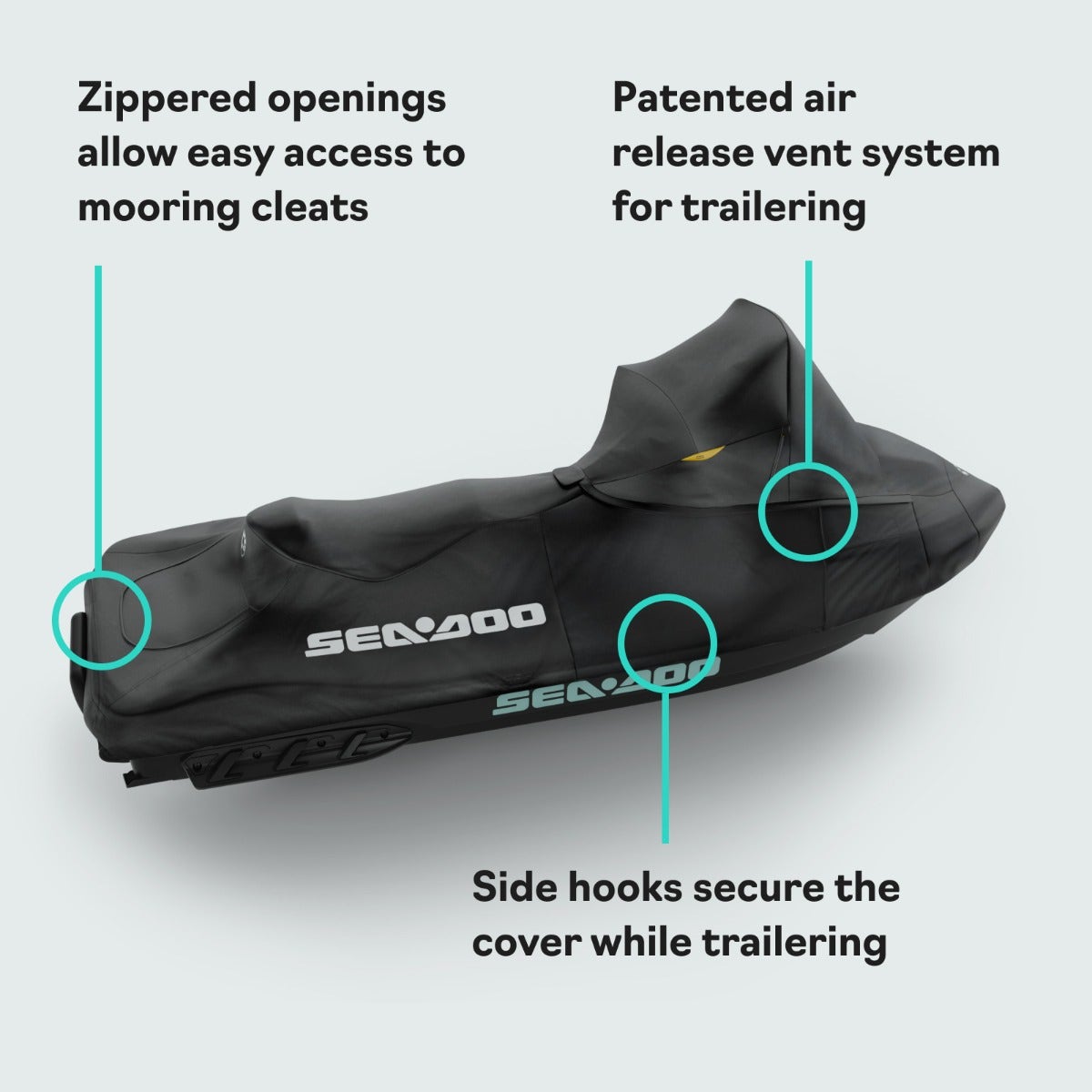 Sea-Doo Cover – RXT, RXT-X, GTX and Wake Pro models with Touring