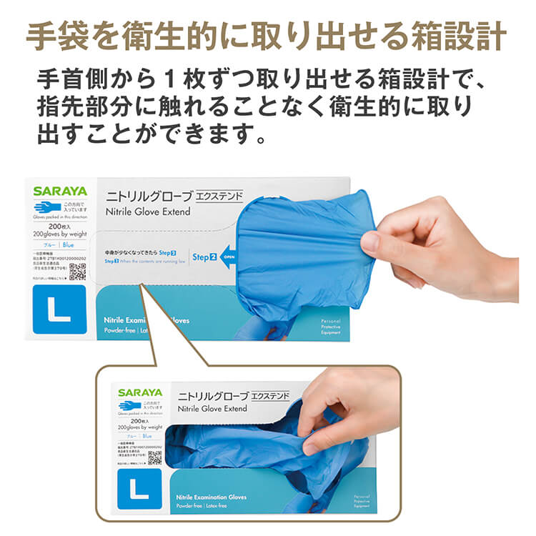 サラヤ｜ニトリルグローブ エクステンド ブルー S 200枚: サラヤプロ