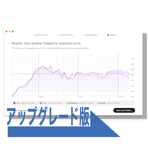 Sonarworks SoundID Reference for Speakers & Headphones with