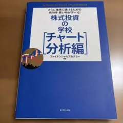 2026年最新】ファイナンシャルアカデミーの人気アイテム - メルカリ