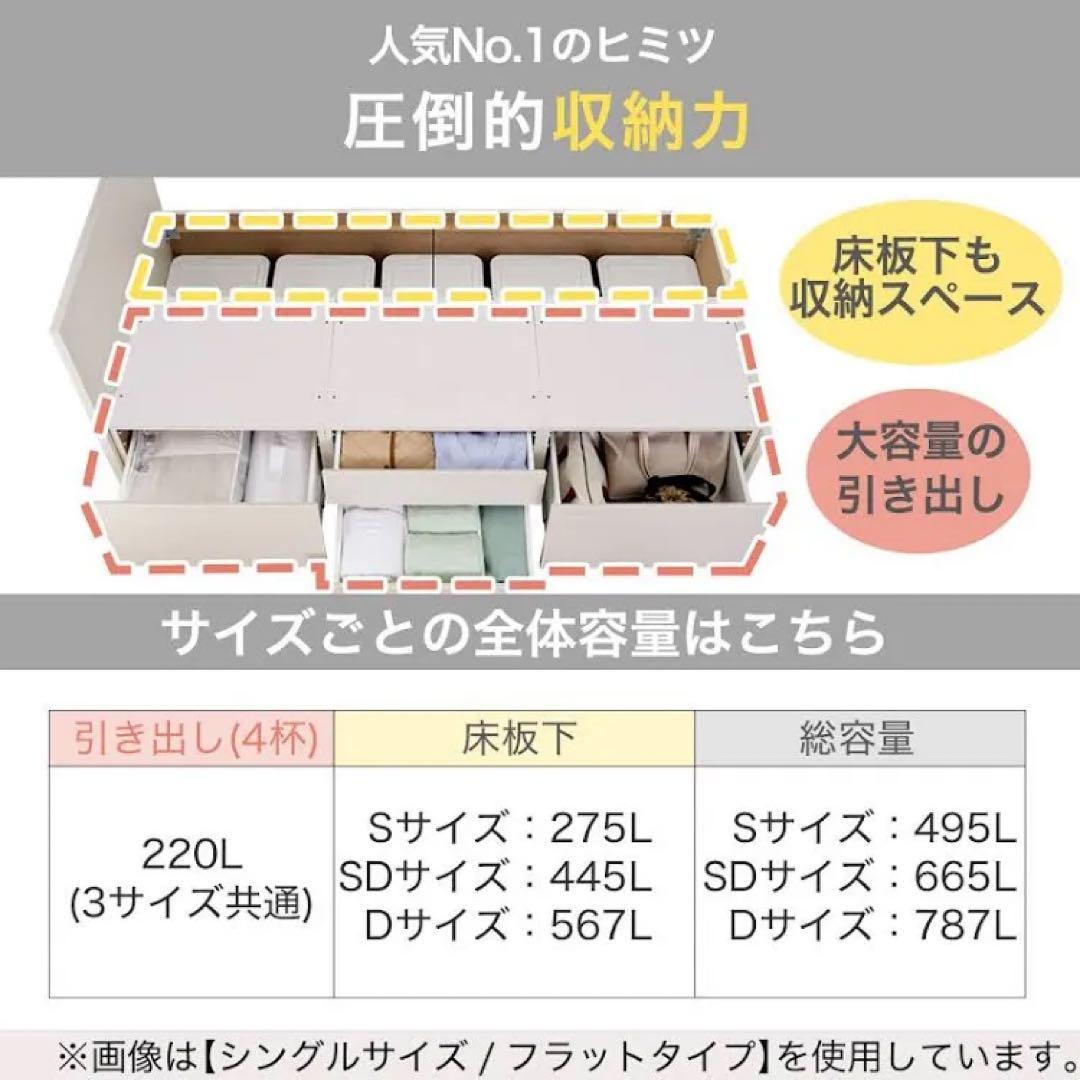 ニトリ 木製シングルベッド コイルマットレス 引き出し ライト 電源