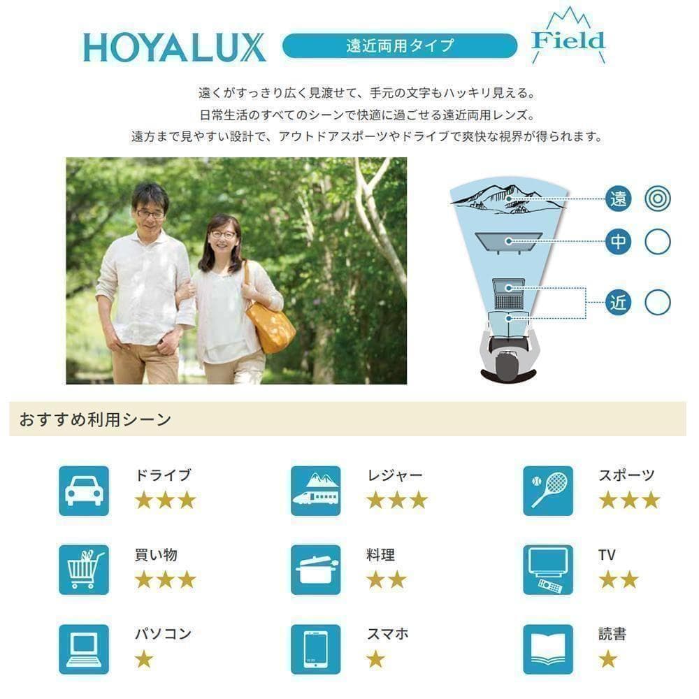 遠近両用メガネ (老眼 +1.00) 鯖江メガネ ヴィンテージ AK503 新品