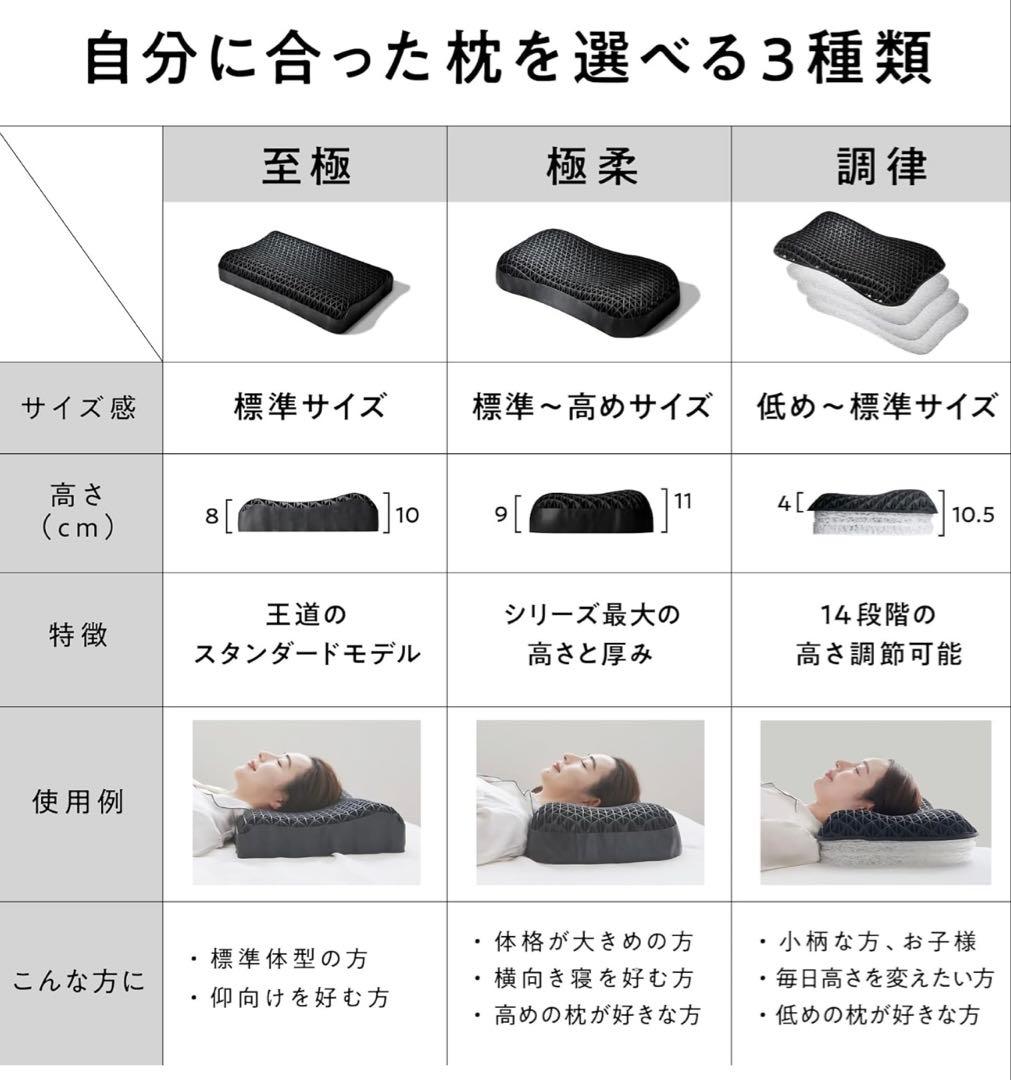 ヒツジのいらない枕 -至極-（スタンダードモデル）