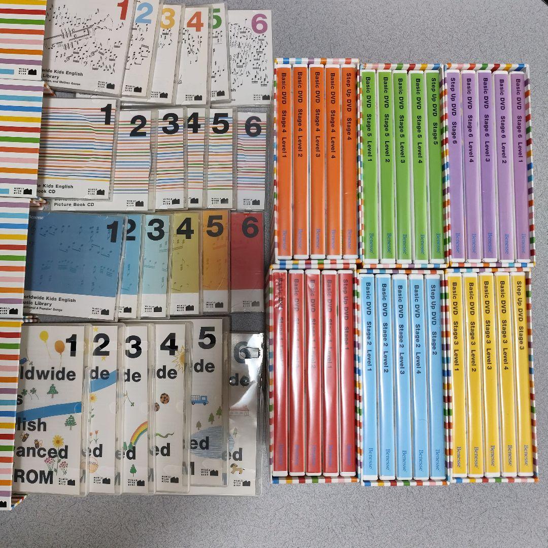 ワールドワイドキッズ 　イングリッシュDVD CDセット ワールドワイドキッズ DVD CDセット - メルカリ