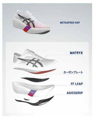 アシックス メタスピードレイ 徹底レビュー！ | 【シリアスランナー